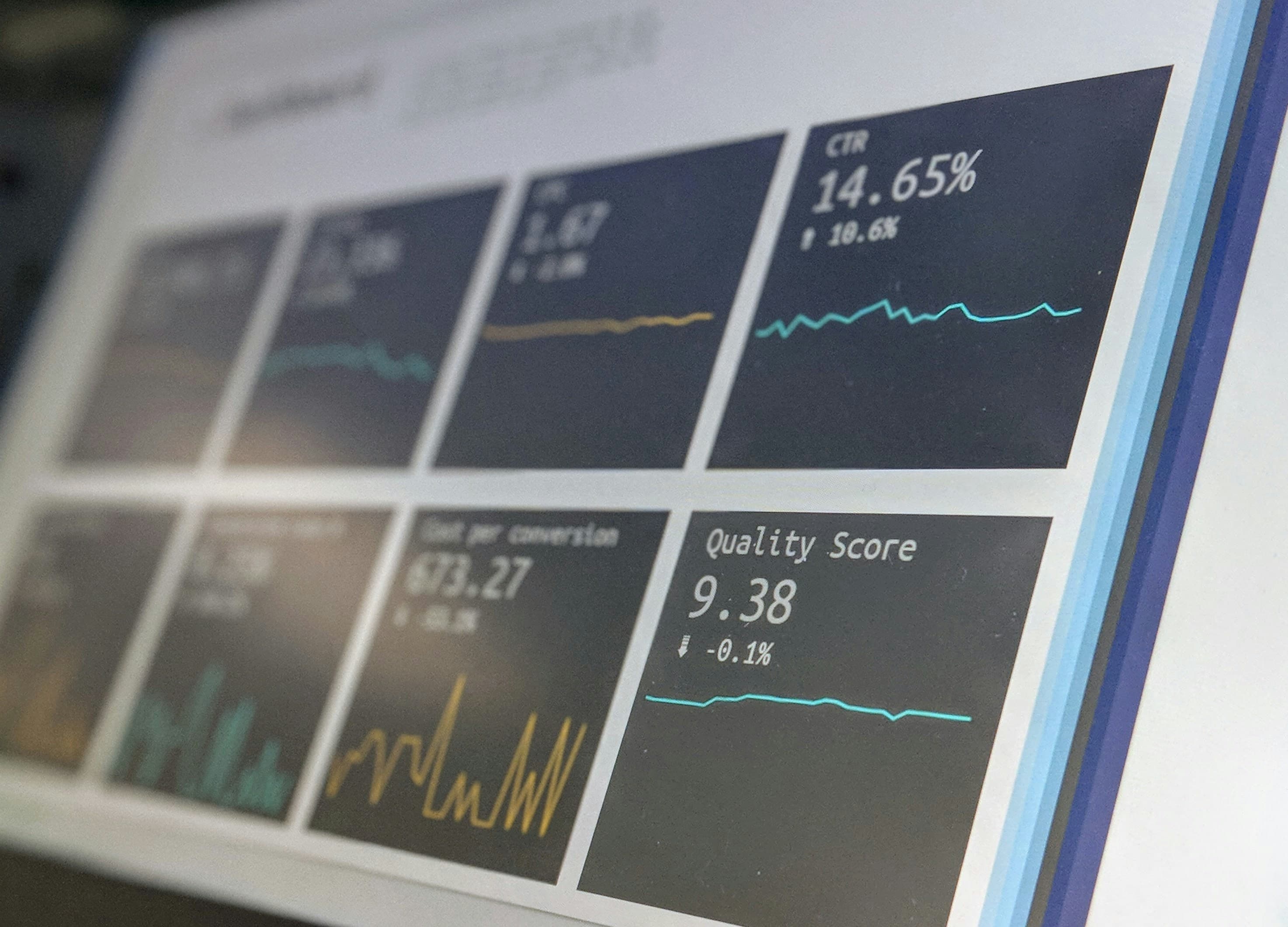 Data Security & Identity